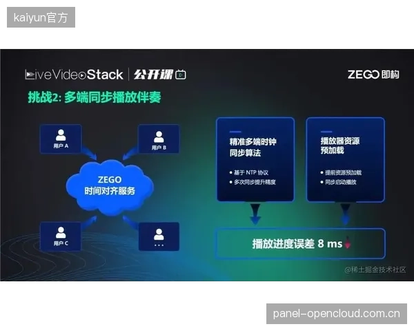 低延时传输链路升级 助力实时互动反馈效率显著提升