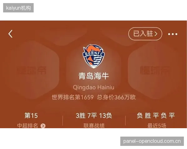 克雷桑半程参与16粒进球，其进攻效率成为山东泰山维持竞争力的核心关键。